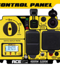 Control panel of Portable Inverter Generator With 4000 Peak Watts And 3200 Running Watts, 149cc Gas Power, indicators visible