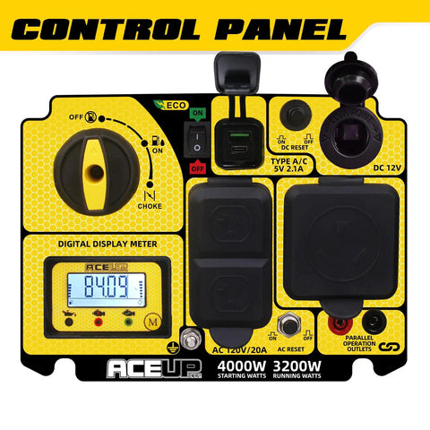 Control panel of Portable Inverter Generator With 4000 Peak Watts And 3200 Running Watts, 149cc Gas Power, indicators visible