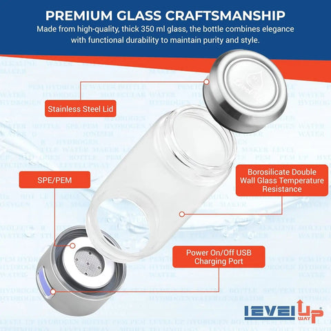 Hydrogen Water Bottle Generator With Lab Tested Output Up To 3310 PPB, SPE PEM Technology, Premium Borosilicate Glass details