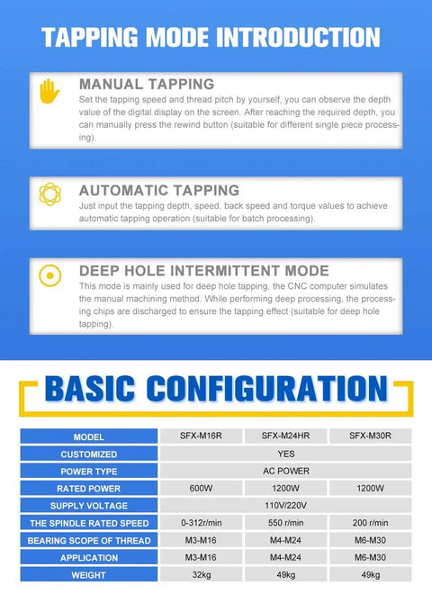 Overview of Heavy Duty M3 To M16 Universal Electric Tapping Machine operation modes and basic configuration details.
