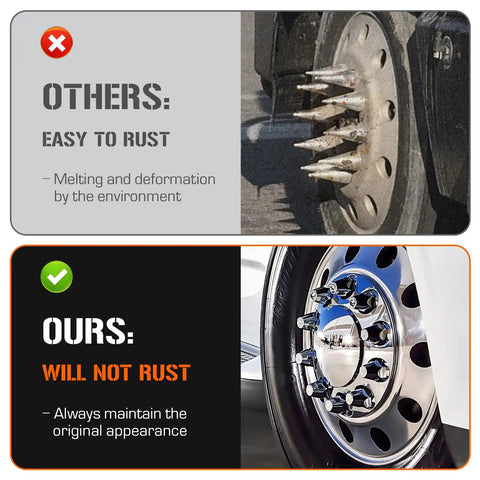 Comparison of rusty wheel with alternative and Domed Front Axle Cover Kit For Semi Trucks With Screw On 33mm Lug Nut Chrome ABS Plastic 10 Hole Removable Caps.