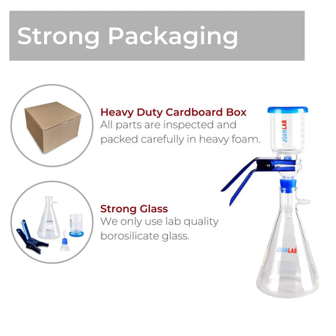 Must Have Gear 1000 ML Lab Vacuum Filtration Kit With Glass Filtration Flask And 300 ML Graduated Funnel packaging box.