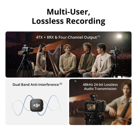 Image showcasing All Day Wireless Lavalier Mic System With 2 TX 1 RX And Charging Case for high-quality multi-user recording.