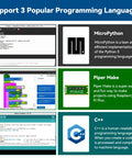 Raspberry Pi Pico Starter Kit With 40 Projects And Online Tutorials For MicroPython C And MakeCode interface overview.