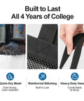 Built to last Must Have Portable Shower Caddy For Dorm Life With 8 Pockets S Hook Storage Bag showing quick-dry mesh and durable handles.