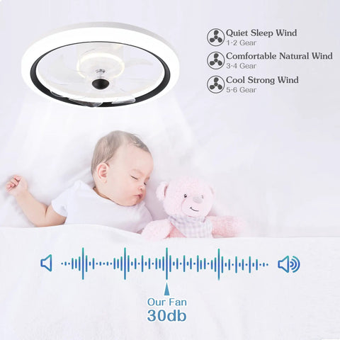 Low Profile 20 Inch LED Ceiling Fan With Light, Smart Dimmable Flush Mount Indoor Fan in nursery with sleeping baby.