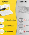 1200Pcs White Nylon Flat Washers Set For Screws And Bolts M2 To M10 Perfect For DIY And Pro Jobs, Durable, UV And Cold Resistant