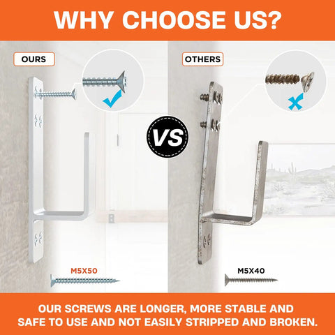 Comparison of Heavy Duty 2x4 Door Barricade Brackets Set Of Two For Home Security White Built To Last Easy Install versus competitor