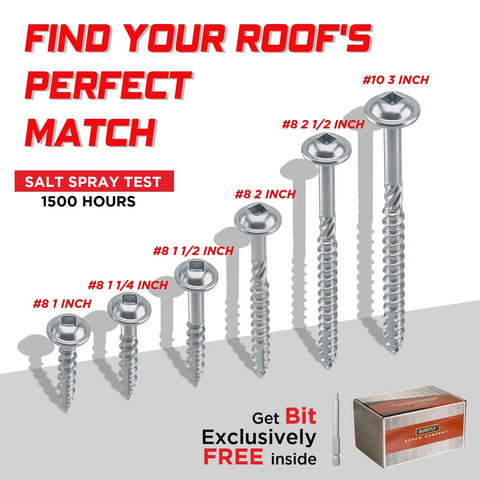 Heavy Duty Pocket Hole Screws Size 10, 3 Inch, 120 Pack, Silver Square Drive Wood Screws For Construction, comparison with other sizes