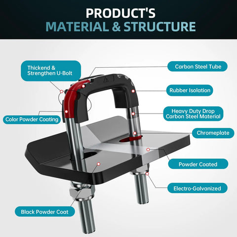 Beefy Heavy Duty Hitch Tightener And Anti Rattle Clamp with labels on structure and material showing carbon and steel design.
