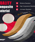 Quality composite material details of Ram 6.7L Diesel Fuel Filter Water Separator And Oil Filter Kit Compatible With 2019 2024