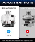 Comparison of new 2.5L alternator replacement for Nissan Altima 2007-2013 with 3-pin connector and another alternator with 2-pin connector.