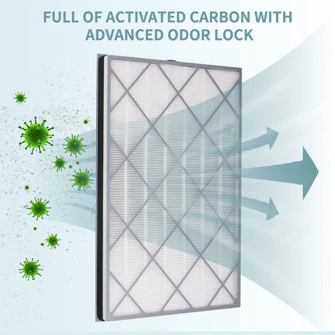 Replacement Filter For Air Purifier 6, Works With HE601 And HE602, 3 In 1 True H13 HEPA Filter, showing airflow and odor capture.