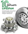 Set Of 2 Rear Wheel Bearing And Hub Assembly For Honda Accord 2013 2014 2015 2018 2019 2020 2021 2022 2023 And Acura TLX 2015 2020 5 Lug Fit OE 512544 BR930856 Heavy Duty Reinforced Bearings For Smooth Ride, showcasing 10-year lifespan and enhanced fatigue resistance.