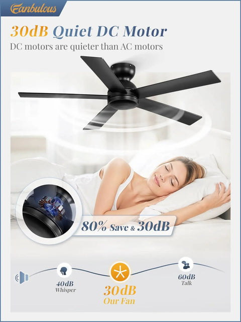 48 Inch Flush Mount Ceiling Fan No Light Black With Remote 6 Speed Quiet Reversible DC Motor Ideal For Indoor Outdoor Use On Patio Living Room Or Bedroom