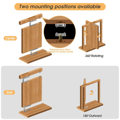 Illustration of Beefed Up Heavy Duty Pivot Hinge Kit For Hidden Doors And Bookcase Doors 180 Degree And 360 Degree Rotation