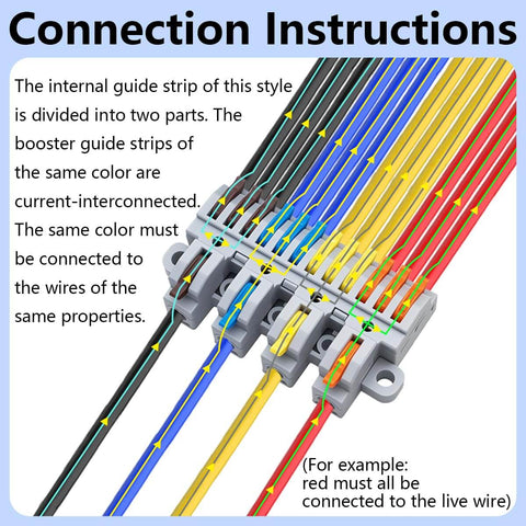 Four In Twelve Out Lever Terminal Block Kit for 28-12 AWG Wire showing wire connections and instructions