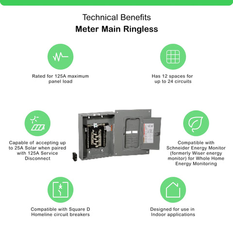 Homeline Beefy 125 Amp Load Center With 12 Spaces And 24 Circuits Indoor Main Lugs Cover Included Plug On Neutral Ready Value Pack. Open view showing breaker layout and features.