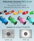 Fiber optic termination and cleaning kit with color-coded 2.5mm FC/SC/ST adapters and boots; before/after cleaning diagrams.