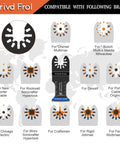Diagram of curved edge oscillating saw blades compatibility with brands like Dewalt, Bosch, and Rockwell. Badass 20 Piece Pack Curved Edge Oscillating Saw Blades Featuring Japanese Steel Teeth That Cut Smoothly With Zero Wobble On Wood Metal And Plaster Level Up Your Power Tool Game Instantly.