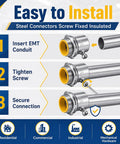 50 Pack Emt Set Screw Connector Three Quarter Inch Steel Electrical Conduit Coupling installation steps showing secure connections.