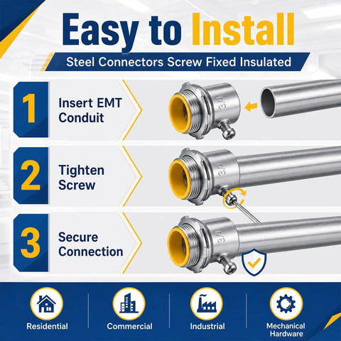 50 Pack Emt Set Screw Connector Three Quarter Inch Steel Electrical Conduit Coupling installation steps showing secure connections.