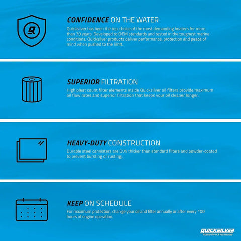 Blue informational graphic about Quicksilver products highlighting confidence, superior filtration, heavy-duty construction, and schedule.