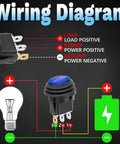Round Rocker Switch 12V SPST On Off Toggle 3 Pin With Waterproof Cover For Marine Automotive RV And Boat Use LED Indicator Light Easy 20mm Panel Cutout Install Durable Waterproof Panel Mount wiring diagram