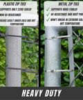 Comparison of plastic and Heavy Duty Stainless Steel Zip Ties 11.8 Inch 200 Pack 304 Self Locking Cable Ties on fence poles.