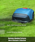 Smart Robotic Lawn Mower For Quarter Acre Yards With App Control Adjustable Cutting Height From 20 To 55 Millimeters Handles Thirty Three Percent Slope Advanced Path Planning And Auto Charging Parallel Track Mowing To Keep Lawns Looking Slick on grass