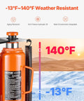 Temperature range of Beefy Air Hydraulic Bottle Jack Two In One Pneumatic And Hydraulic 12 Ton, suitable for -13°F to 140°F environments.