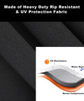 Heavy Duty Winch Cover With Drawstring And UV Resistant Waterproof Shield fabric layers and UV water resistance illustration