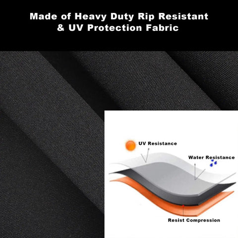 Heavy Duty Winch Cover With Drawstring And UV Resistant Waterproof Shield fabric layers and UV water resistance illustration