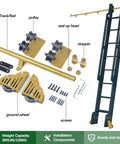 Heavy Duty Sliding Track Kit For Industrial Libraries And Shelving 330 Lb Capacity Carbon Steel Rail System With Round Tube Sliding