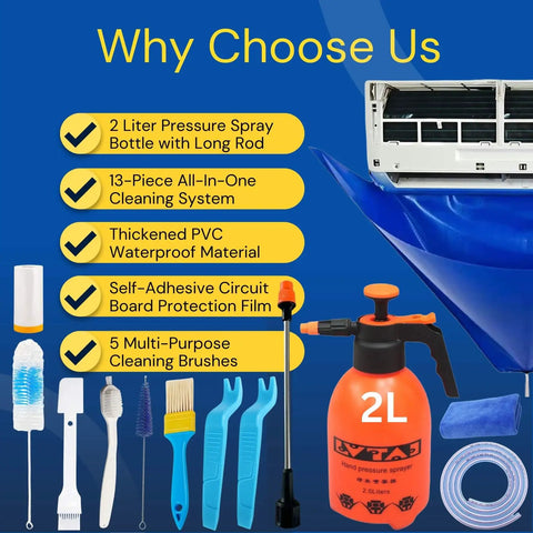 Pro Mini Split Cleaning Kit Bag With 2L High Pressure Sprayer, Waterproof PVC Cover Bib, air conditioner tools, brushes shown