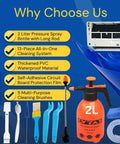 Go-To Mini Split Cleaning Kit Bag With 2L High Pressure Sprayer, Waterproof PVC AC Cleaning, brushes, and cover with text overlay