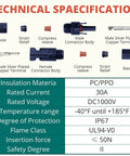 All In One MC-4 Solar Connector Kit technical specification chart with connector components and electrical ratings.