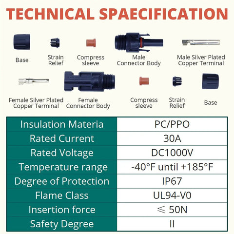 All In One MC-4 Solar Connector Kit technical specification chart with connector components and electrical ratings.