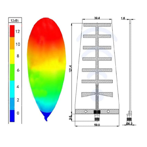 Diagram of Dual Band WiFi Yagi Antenna For FPV Drones, 2.4GHz 12dBi And 5.8GHz 3dBi with dimensions and gain pattern.