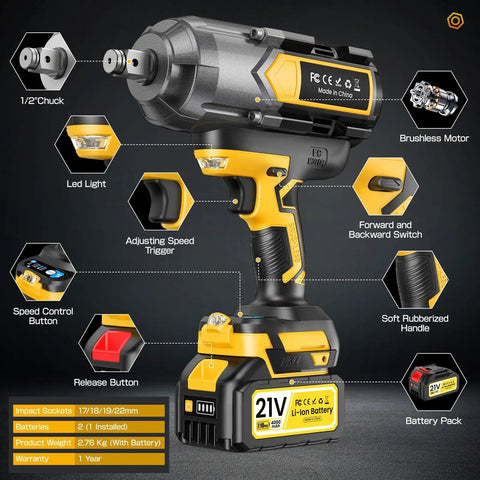Badass Cordless Impact Wrench Cracks 1200 Nm Legit Torque 1/2 Inch Brushless Impact Gun Kit features detail view with buttons and LED.