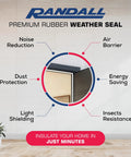 Peel And Stick Door And Window Weatherstrip Seal 9/16 Inch Wide 5/16 Inch Thick 10 Feet Long White EPDM Rubber Gasket feature image