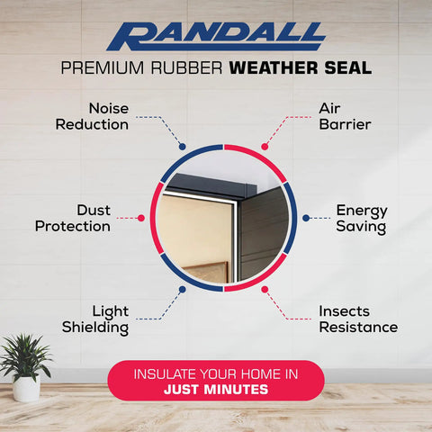 Peel And Stick Door And Window Weatherstrip Seal 9/16 Inch Wide 5/16 Inch Thick 10 Feet Long White EPDM Rubber Gasket feature image