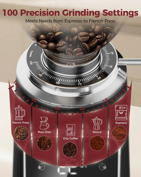 Top Shelf 64 Mm Stainless Steel Flat Burr Coffee Grinder With One Hundred Precision Grind Settings, showcasing grind settings from French Press to Espresso.
