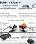 Plug And Chug Android 13 Handheld POS System With Integrated 58mm Thermal Printer showcasing receipt and label printing features.