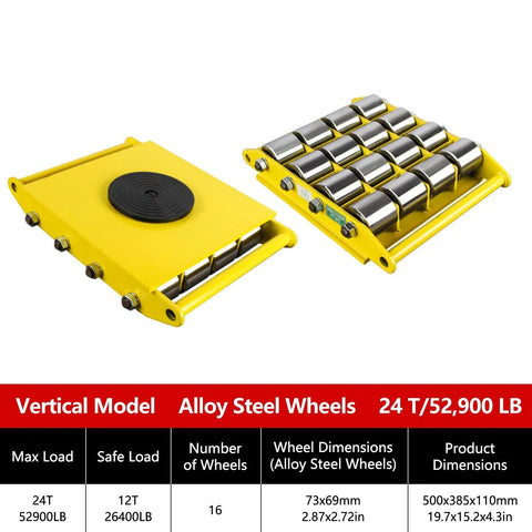 Beefy Heavy Duty Machinery Moving Roller Skate Dolly With 360 Degree Swivel Non Slip Tray for industrial equipment transport.