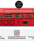 Heavy Hitting Rackmount Enterprise Firewall With Three Year Security Coverage Featuring Multi Gig Ports SD Wan Integration And Tls Decryption For Rock Solid Protection On Any Business Network back view with ports and connections highlighted.