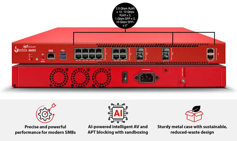 Heavy Hitting Rackmount Enterprise Firewall With Three Year Security Coverage Featuring Multi Gig Ports SD Wan Integration And Tls Decryption For Rock Solid Protection On Any Business Network back view with ports and connections highlighted.