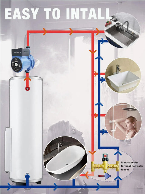 Instant Hot Water Recirculating Pump Kit For Standard Tank Heaters Skips The Wait For Scalding Shower Temps routing diagram with faucets and pipes.