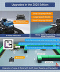 Robot Car Kit With ChatGPT Vision AI Lidar SLAM 3D Depth Camera Tank Chassis For Autonomous Driving And Mapping
