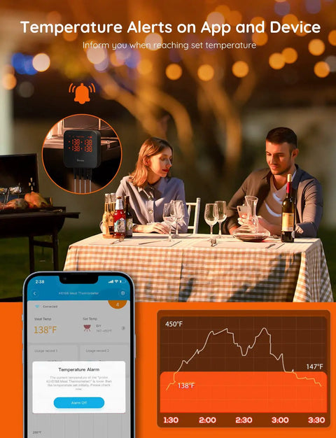 Couple monitoring grill with WiFi Meat Thermometer With 4 Probes, app showing temperature alerts for remote monitoring.